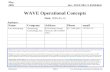 doc.: IEEE 802.11-05/0446r0 Submission May 2005 Lee Armstrong, Armstrong Consulting, Inc.Slide 1 WAVE Operational Concepts Notice: This document has been.