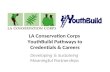 LA Conservation Corps YouthBuild Pathways to Credentials & Careers Developing & Sustaining Meaningful Partnerships.