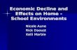 Economic Decline and Effects on Home - School Environments Nicole Aune Rick Daoust Kelli Marble.
