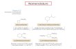 1 Figure 4.3 Examples of cycloalkane nomenclature Nomenclature.