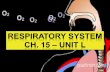 15-1. 15-2 What Is Respiration ? RESPIRATION – The process of allowing gas exchange. The respiratory system works with the cardiovascular system to exchange.
