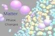 Matter Phase Changes. Particles in Matter Particles in matter are atoms and molecules. They have a force of attraction for each other. They are constantly.