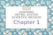 GRAPHING METRIC SYSTEM SCIENTIFIC METHOD Chapter 1.