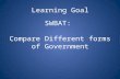 Learning Goal SWBAT: Compare Different forms of Government.