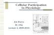 Cellular Participation In Physiology Jim Pierce Bi 145a Lecture 3, 2009-2010.