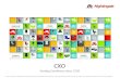 CXO Seating Excellence since 1928 This presentation is confidential and is intended only for the individual named. Disclosing, copying, distributing or.