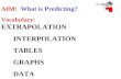 AIM: What is Predicting? Vocabulary: EXTRAPOLATION INTERPOLATION TABLES GRAPHS DATA.