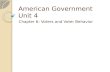 American Government Unit 4 Chapter 6: Voters and Voter Behavior.