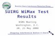 SUIRG WiMax Test Results NSMA Meeting Washington, D.C. 20, 21 May 2008.