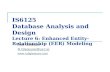 IS6125 Database Analysis and Design Lecture 6: Enhanced Entity-Relationship (EER) Modeling Rob Gleasure R.Gleasure@ucc.ie .