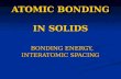 ATOMIC BONDING IN SOLIDS BONDING ENERGY, INTERATOMIC SPACING.