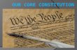 Section I: Complete a Preamble In small groups of three to four; complete a preamble for your classroom constitution. Use the following format: “We the.