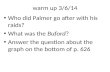 Warm up 3/6/14 Who did Palmer go after with his raids? What was the Buford? Answer the question about the graph on the bottom of p. 626.
