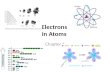 Electrons in Atoms Chapter 5. Chapter 5: Electrons in Atoms 5.1 Light and Quantized Energy Wave nature of light.