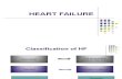 Acute and Chronic Heart Failure-KoAss