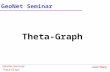 GeoNet Seminar Theta-Graph. Strukturen Motivation Definition von Theta-Graph Beispiel nach der Definition Eingenschafen von Theta-Graph Implemetierungsalgorithmus.