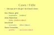Cases / Fälle The man gives the girl her friend‘s letter. Der Mann gibt –nominative(subject) dem Mädchen –dative(indirect object) den Brief –accusative(direct.