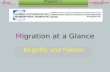 1 Migration 1 Begriffe und Fakten Migration at a Glance.