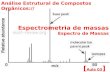 Análise Estrutural de Compostos Orgânicos:// [ Aula 03 ] Espectrometria de massas Espectro de Massas.