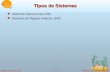 ©Silberschatz, Korth and Sudarshan21.1Database System Concepts 1 Tipos de Sistemas Sistemas Operacionais (DB) Sistemas de Registo Histórico (DW)