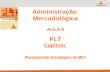 Administração Mercadológica AULA 6 PLT Capítulo Planejamento Estratégico de MKT 1.