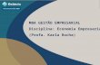 MBA GESTÃO EMPRESARIAL Disciplina: Economia Empresarial (Profa. Karla Rocha)
