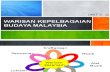 95585012 Unit 5 Warisan Kepelbagaian Budaya Malaysia