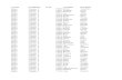 Copy of Current Math List (Autosaved)