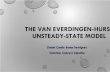 The Van Everdingen Hurst Unsteady State Model