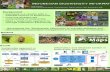 Indonesian Biodiversity Informatic