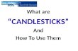 Candle Stick Patterns