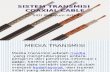 Sistem Transmisi coaxial cable