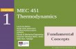 Chapter 1 Fundamental Concept Of Thermodynamics