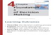 4. Strategic Decision Making