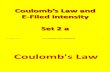 2 a ZH EM I Coulombs Law E Field Intensity