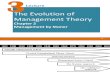 2. Evolution of Management Theories