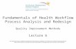 10- Fundamentals of Health Workflow Process Analysis and Redesign- Unit 8- Quality Improvement Methods- Lecture B