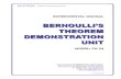 Bernoulli Theorem FM24 Complete Manual