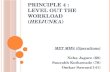 WCM Principle 4 Heijunka