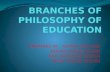 Branches of Philo