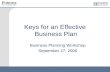 Introduction Business Plan