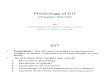 GIT Physiology CHAPTER NO 62 Guyton by Dr. Roomi