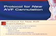 Cannulation of the AVF Ch3