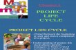 Topic2- Project Life Cycle