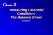 Basic Finance- The Balance Sheet