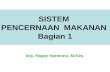 Sistem Pencernaan Mkn 1- Oral