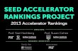 Seed Accelerator Rankings Project -SxSW