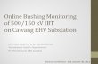 11_Imam_Bushing Monitoring Cawang ENV