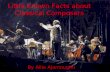Composers - Little Known Facts