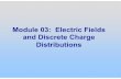 MIT Electric Field Notes, Electric Fields and Discrete Charge Distributions